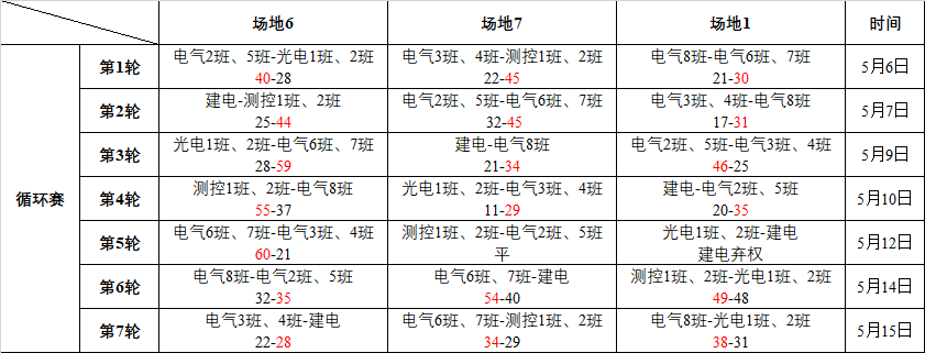 英国上市公司官网365